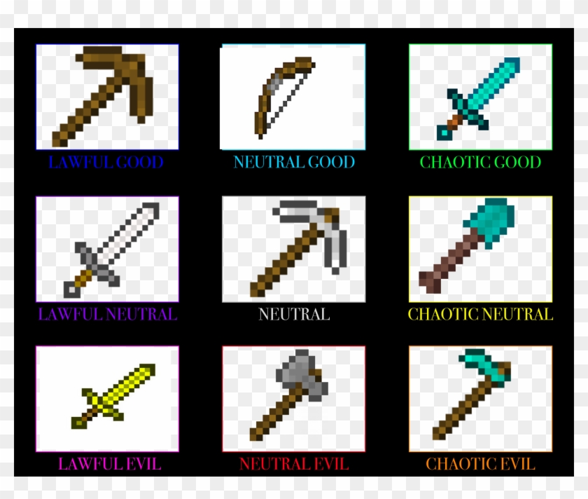 Minecraft Tool Alingment Chart Clipart