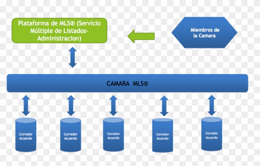 Clip Art - Png Download #2283925