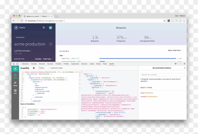 Graphiql Integration In The Chrome Devtools - Apollo Client Dev Tools Clipart