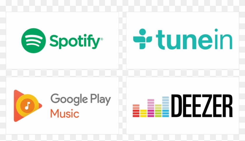 Listen To Your Favorites Anytime - Graphic Design Clipart #2286018