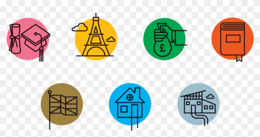 Examples Of Logos, Icon Design, Logo Design, Icon Set, - Circle Clipart