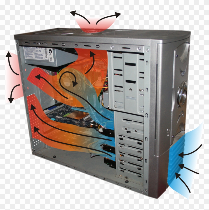 Computer Case Coolingair Flow - Computer Case Clipart #2286504