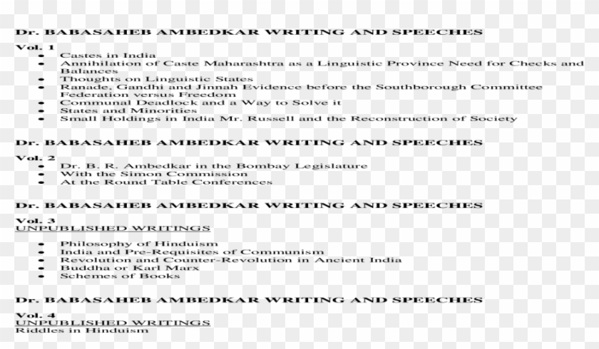 Babasaheb Ambedkar Png Clipart #2288483
