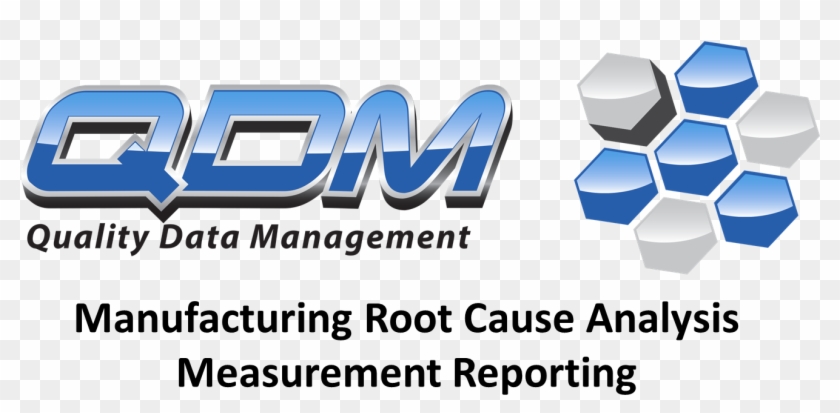 Qdm Root Cause And Monitor Spc Inspection Clipart