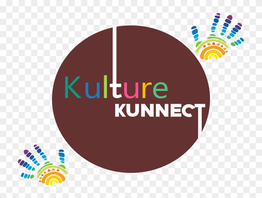 Travel Across The Globe - Circle Clipart