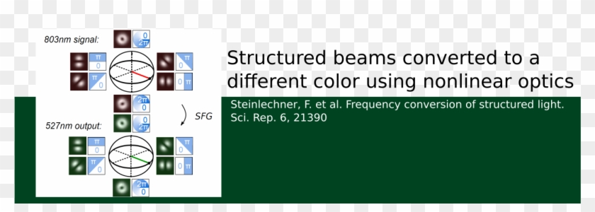 News And Updates Clipart