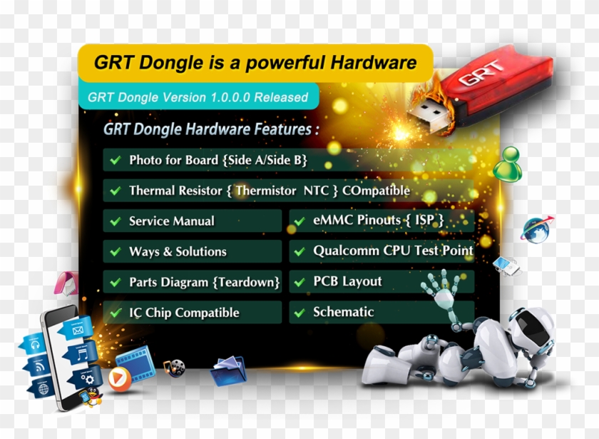 Grt Dongle Hardware Tools 07/12/2018 - Grt Dongle Clipart #2296312