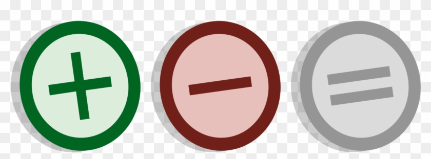 Plus ,minus ,and Equality Sign - Plus Minus Equal Clipart - Png Download