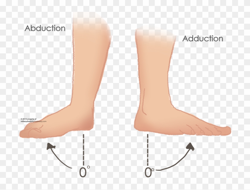 Abduction Of The Foo - Flat Feet Military Clipart
