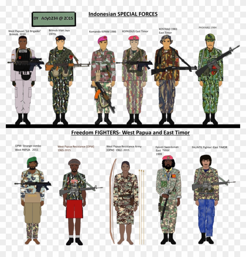 Indonesian Army Png - United States Marine Corps Military Clipart