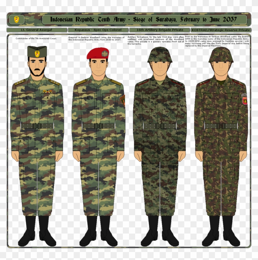 Indonesian Army Png - Erwin Rommel Uniform Clipart #231427