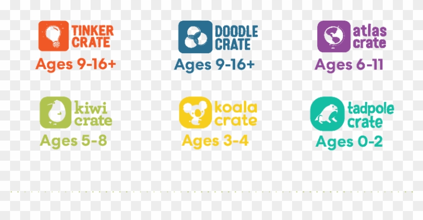 894 X 436 1 - Tinker Crate Clipart