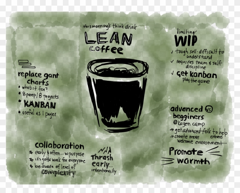 Lean Coffee Visual Notes 8 14 - Flyer Clipart #233095
