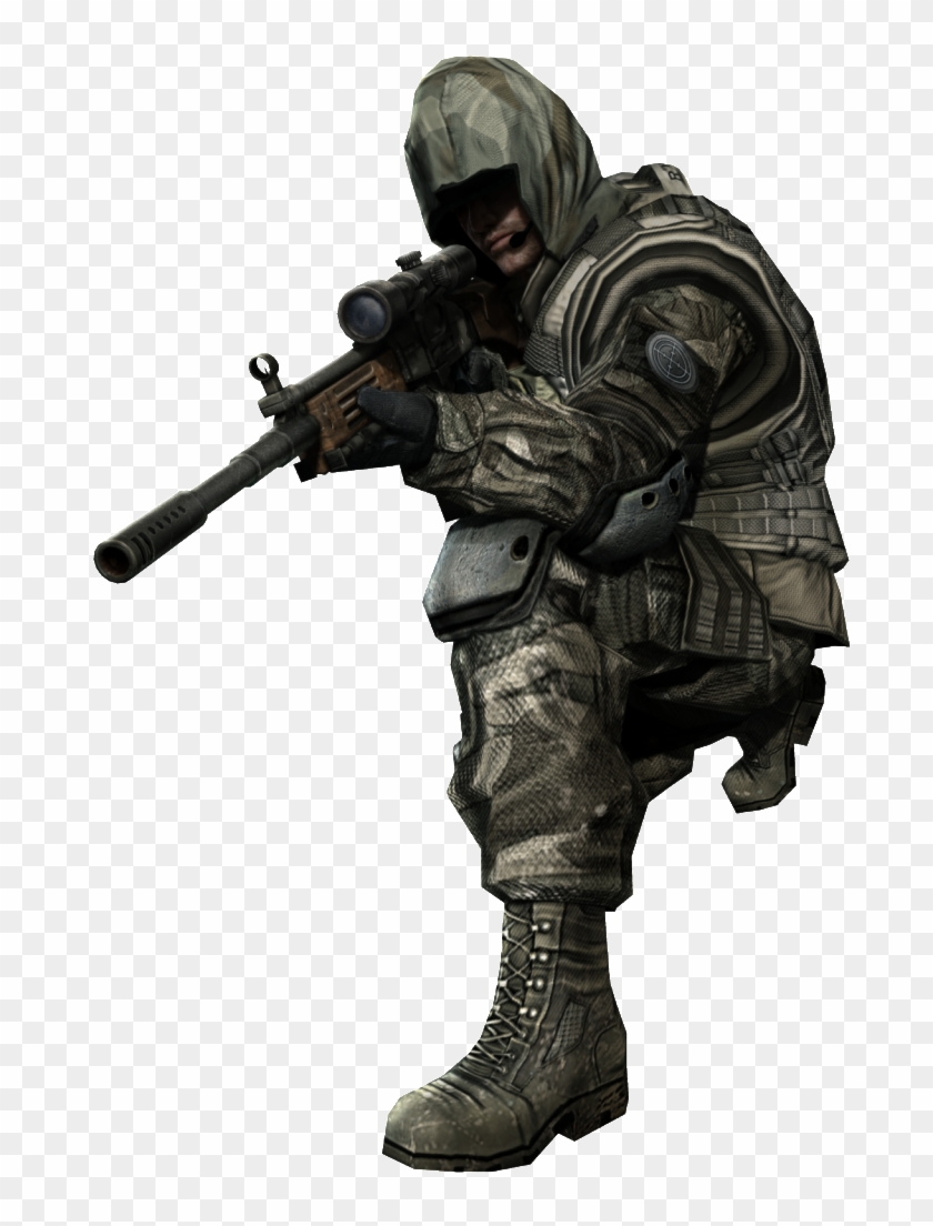 neca vector