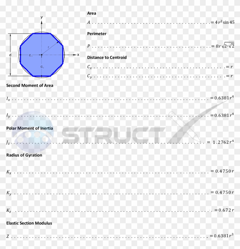 Moment Of Inertia Formula For Octagon , Png Download - Moment Of Inertia Formula For Octagon Clipart #235606
