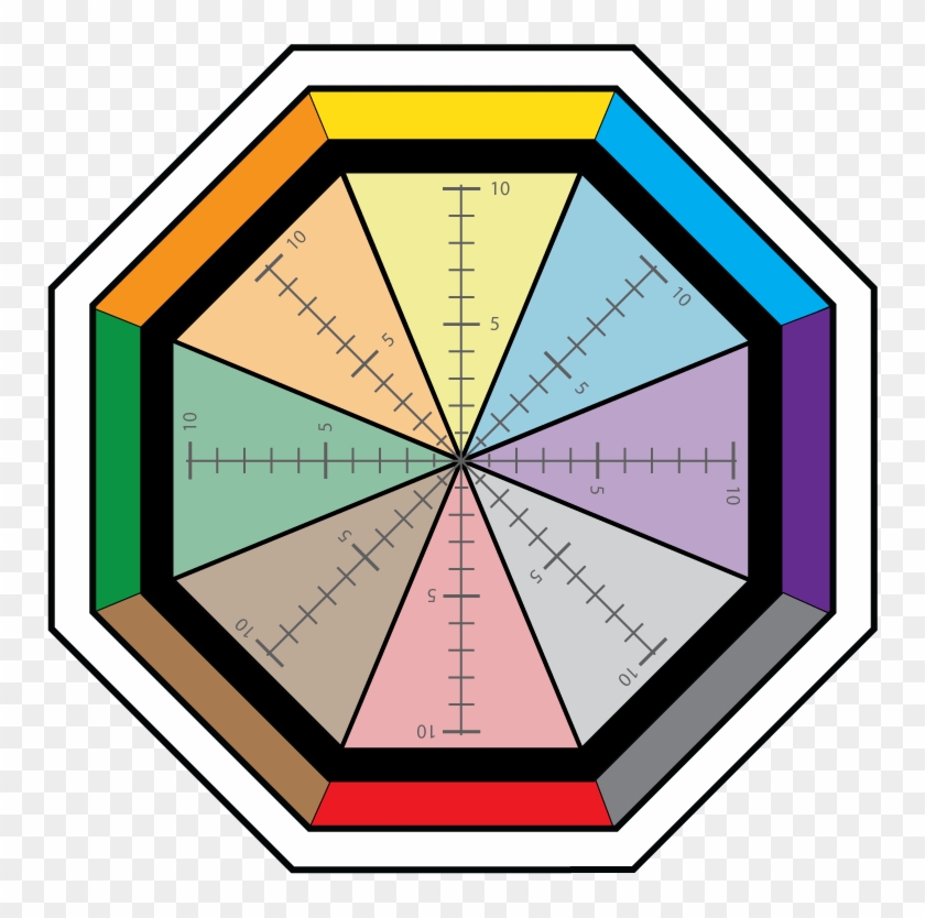 Enter Image Description Here - 方位 干支 奇 門 遁甲 Clipart