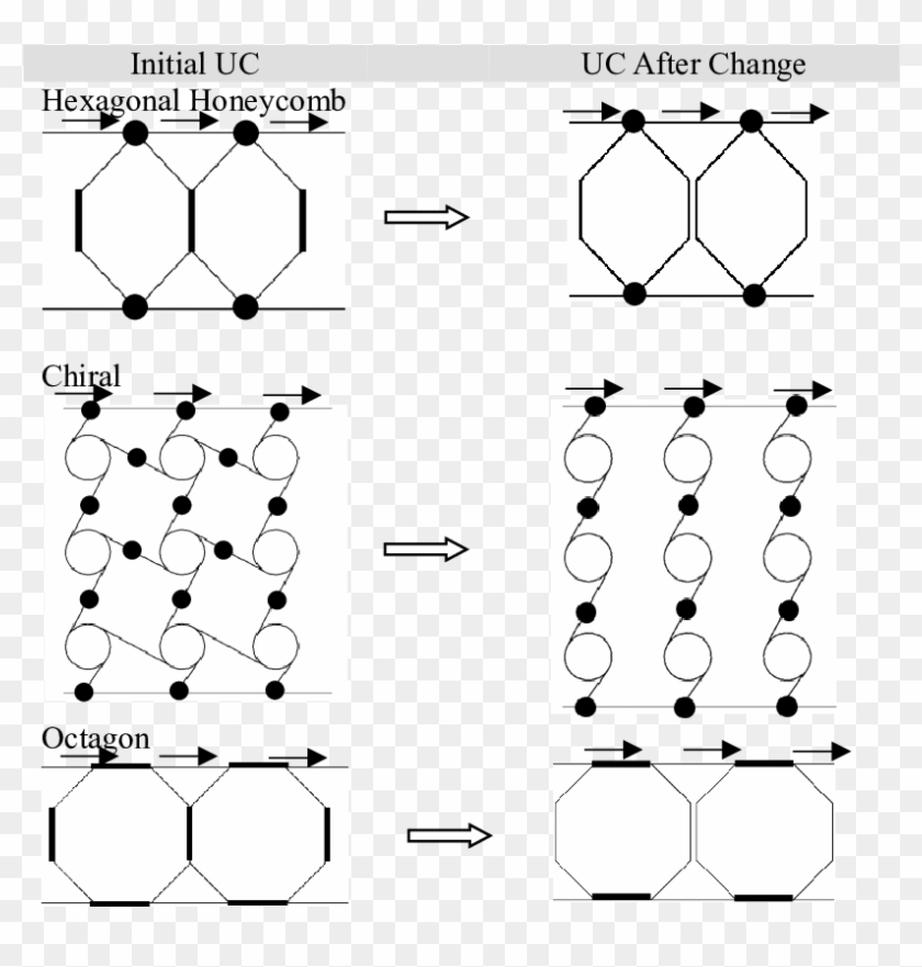 Guideline - Motif Clipart