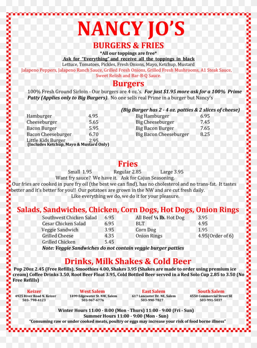 Menu - Nancy's Burgers Clipart