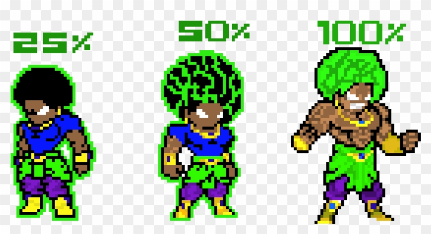 Broly - New Broly Pixel Art Clipart