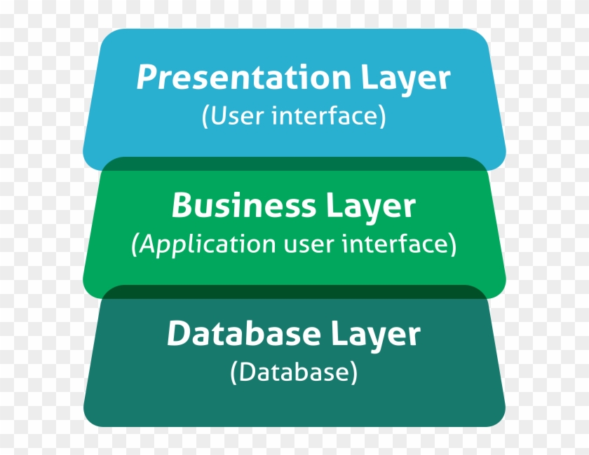 Blog - Enjoy England 4 Star Clipart #238222