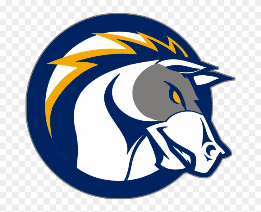 The York College Panthers Defeat The Briar Cliff U - Briar Cliff University Clipart