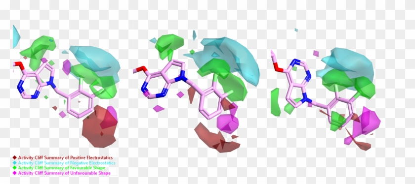 Figure 4 Activity Cliff Summary Maps For The Rhs Phenyl - Graphic Design Clipart