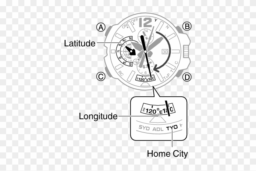 5502 53 Ta - G Shock 調 時間 Clipart #2307172