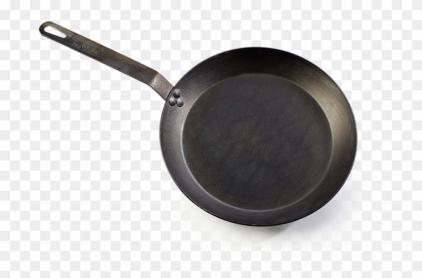 Frying Pan Clipart Vector - Sauté Pan - Png Download
