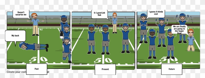 Dallas Cowboys Timeline By - Cartoon Clipart