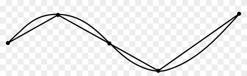 File - Arclength - Svg - Rectifiable Curve Clipart