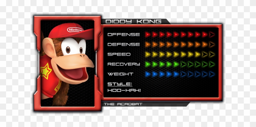 Diddy Kong's Frame Data [1 - Fox Smash 4 Stats Clipart