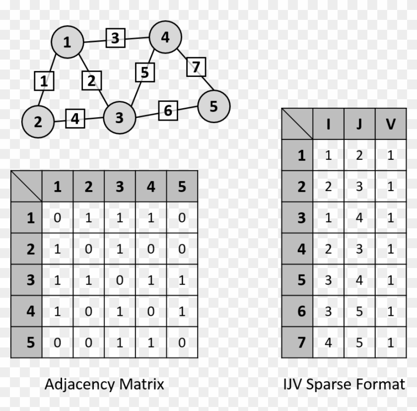 Http - //i - Imgur - Com/rmpezcc - Word Searches For Grade 1 Clipart