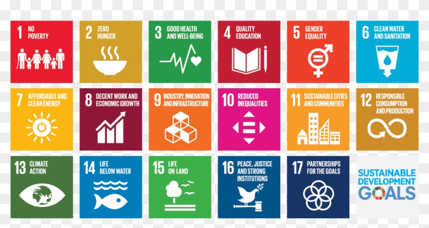 These “sustainable Development Goals” Are A Vision Clipart #2323389