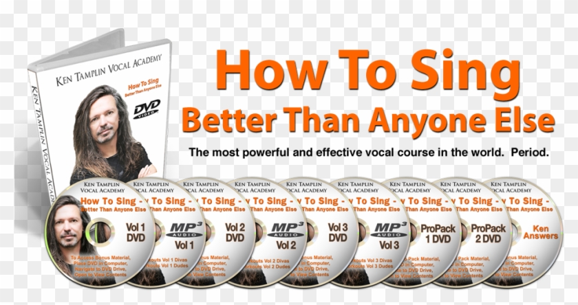 How To Sing Bundle-2 - Spokesperson Clipart #2326487