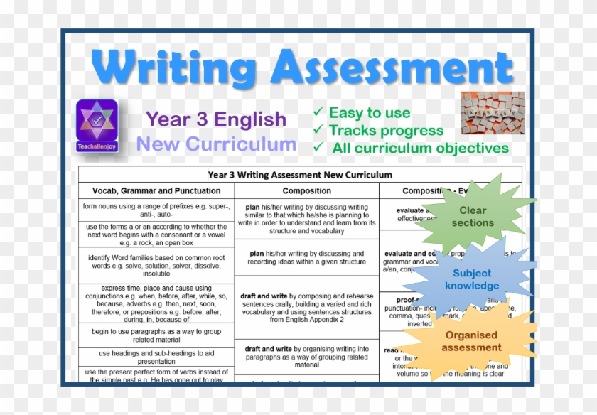 Cover Image - Year 3 Writing Objectives Clipart