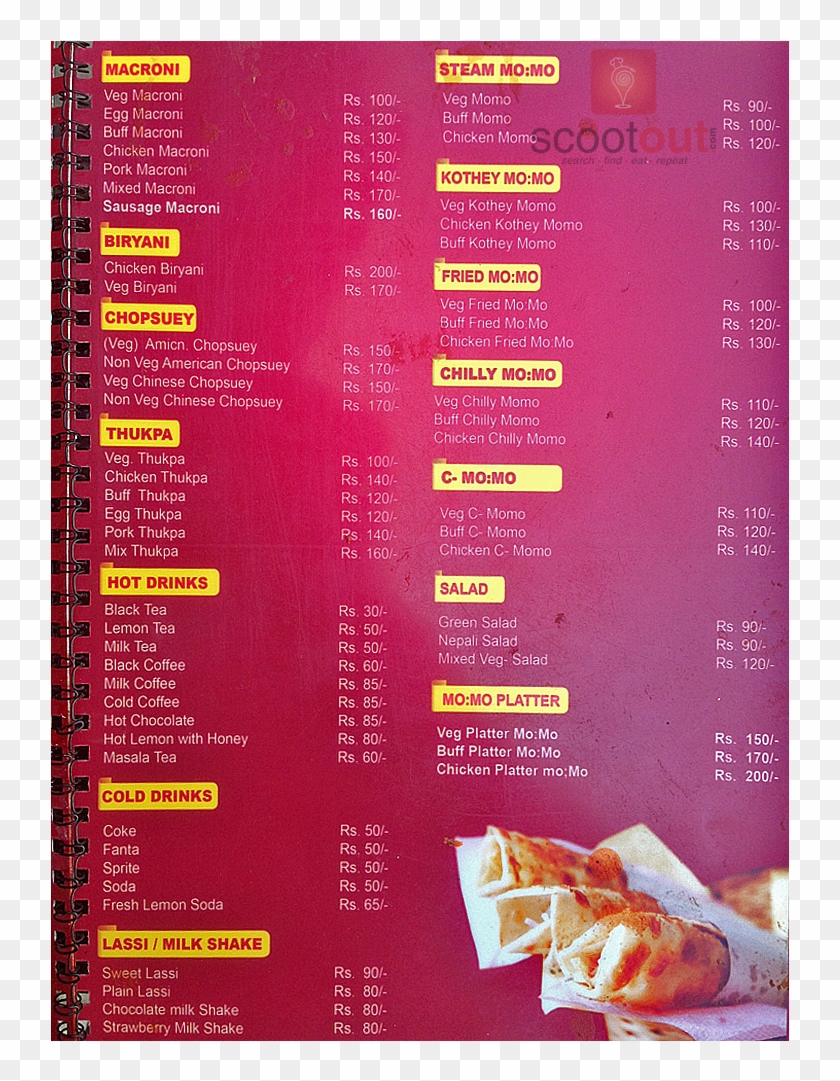 Photos - Dish Clipart