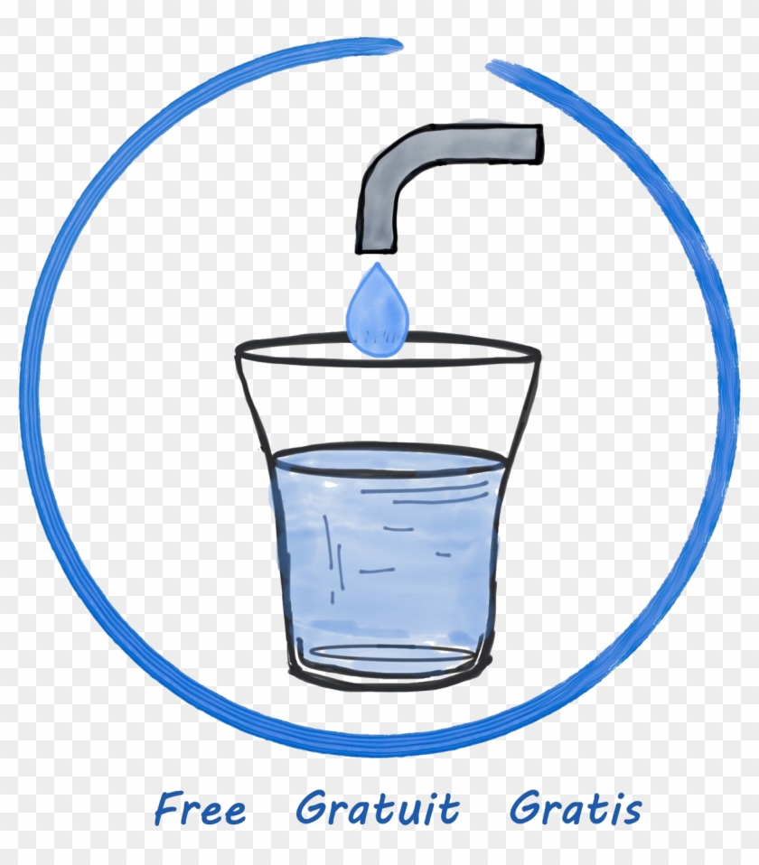 List Of Restaurants And Bars That Serve Free Tap Water - Drinking Water Clipart #2328686