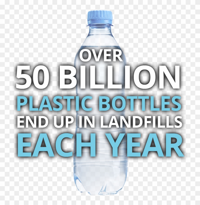 Watch Aquatru Turn Diet Coke Back Into Pure Water - Plastic Bottle Clipart #2331286