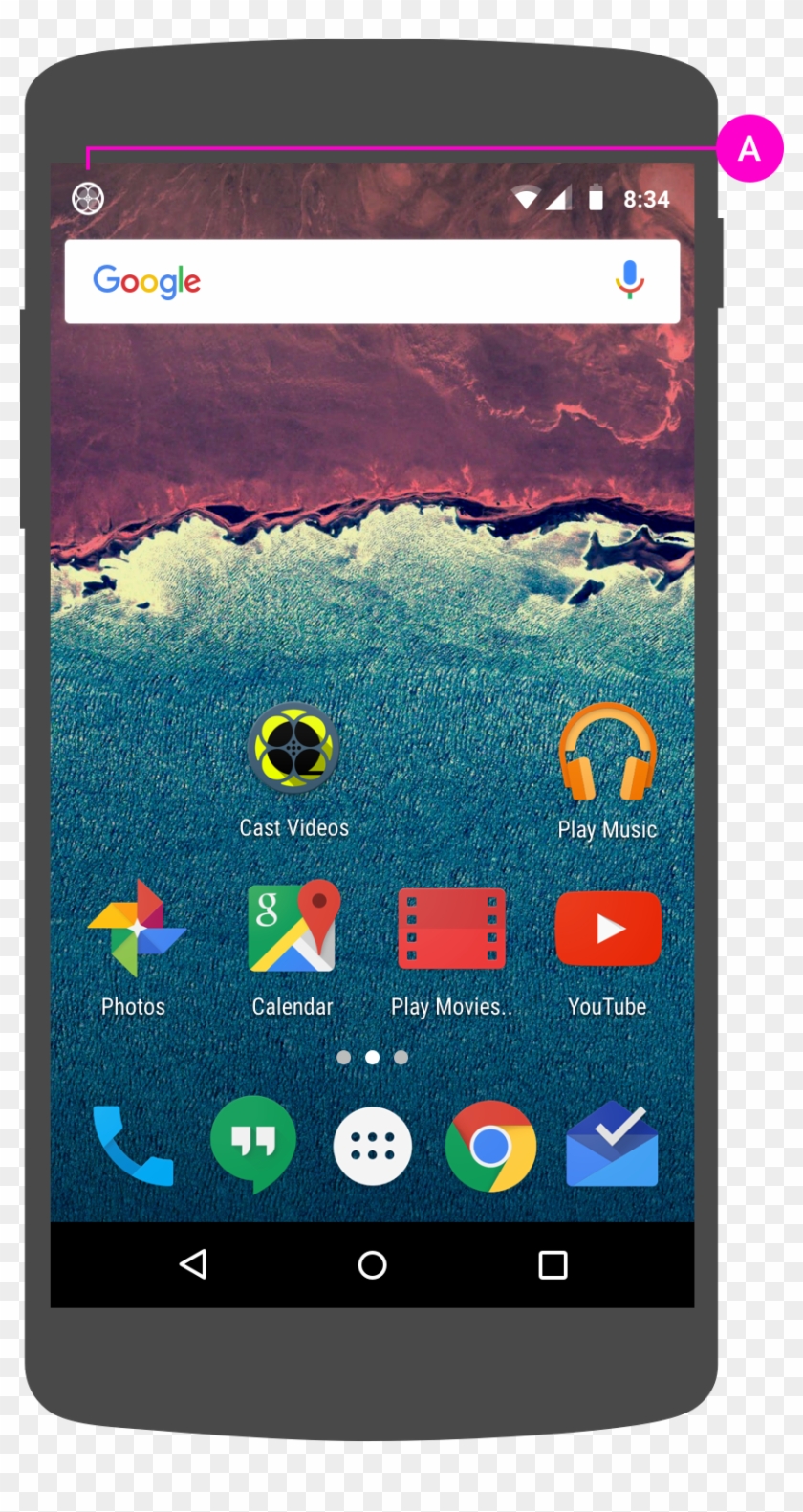 Sender Notification Icon - Sharp 507sh Clipart