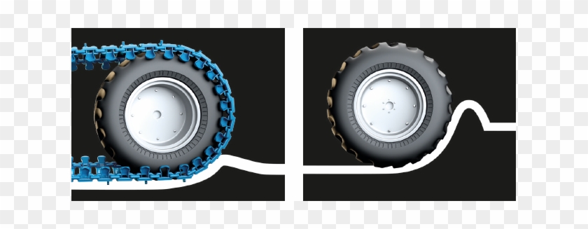 With Tracks, The Pressure Is More Evenly Distributed - Tracks For Tyres Clipart
