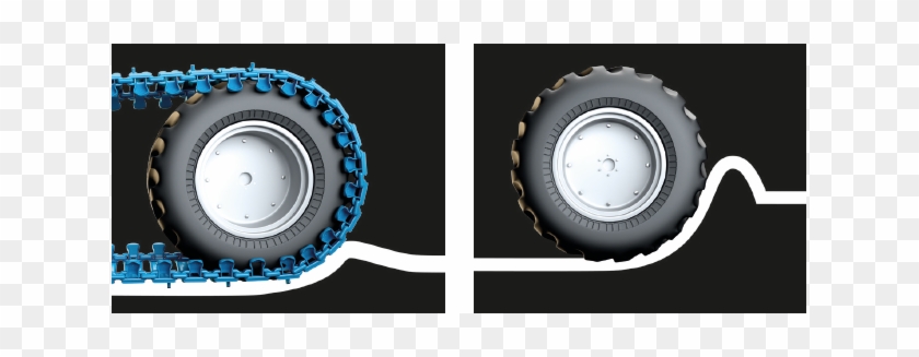 With Tracks, The Pressure Is More Evenly Distributed - Tracks For Tyres Clipart #2333096