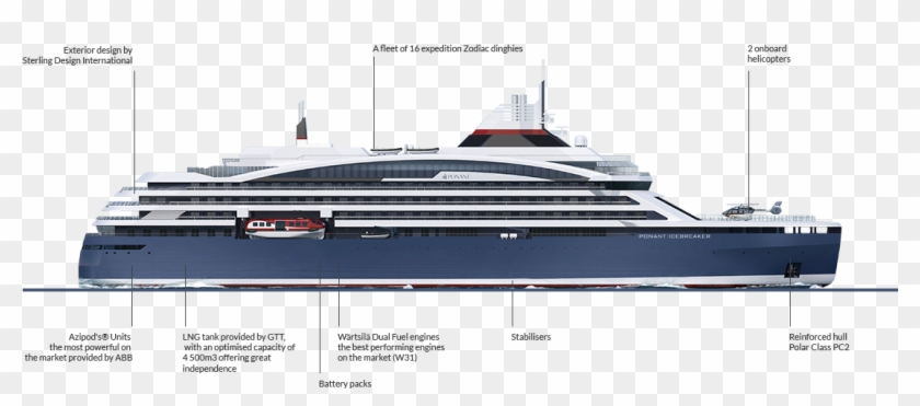 Icebreaker Le Commandant Charcot Norwegian Cruise Line - Ponant Icebreaker Clipart