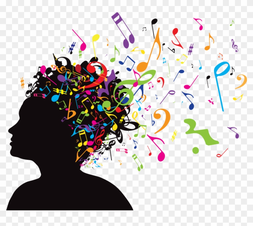 You Are Going To Work In This Awesome Project In Which Brain Music Clipart Pikpng You Are Going To Work In This Awesome Project In Which Brain Music Clipart Pikpng