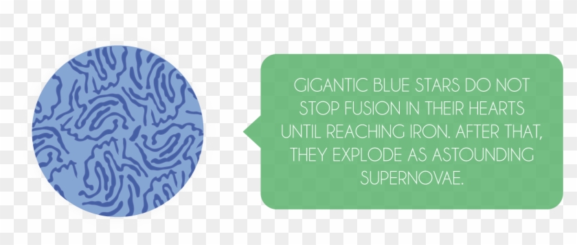 During The Explosion, The Star Has So Much Redundant - Circle Clipart #2342955