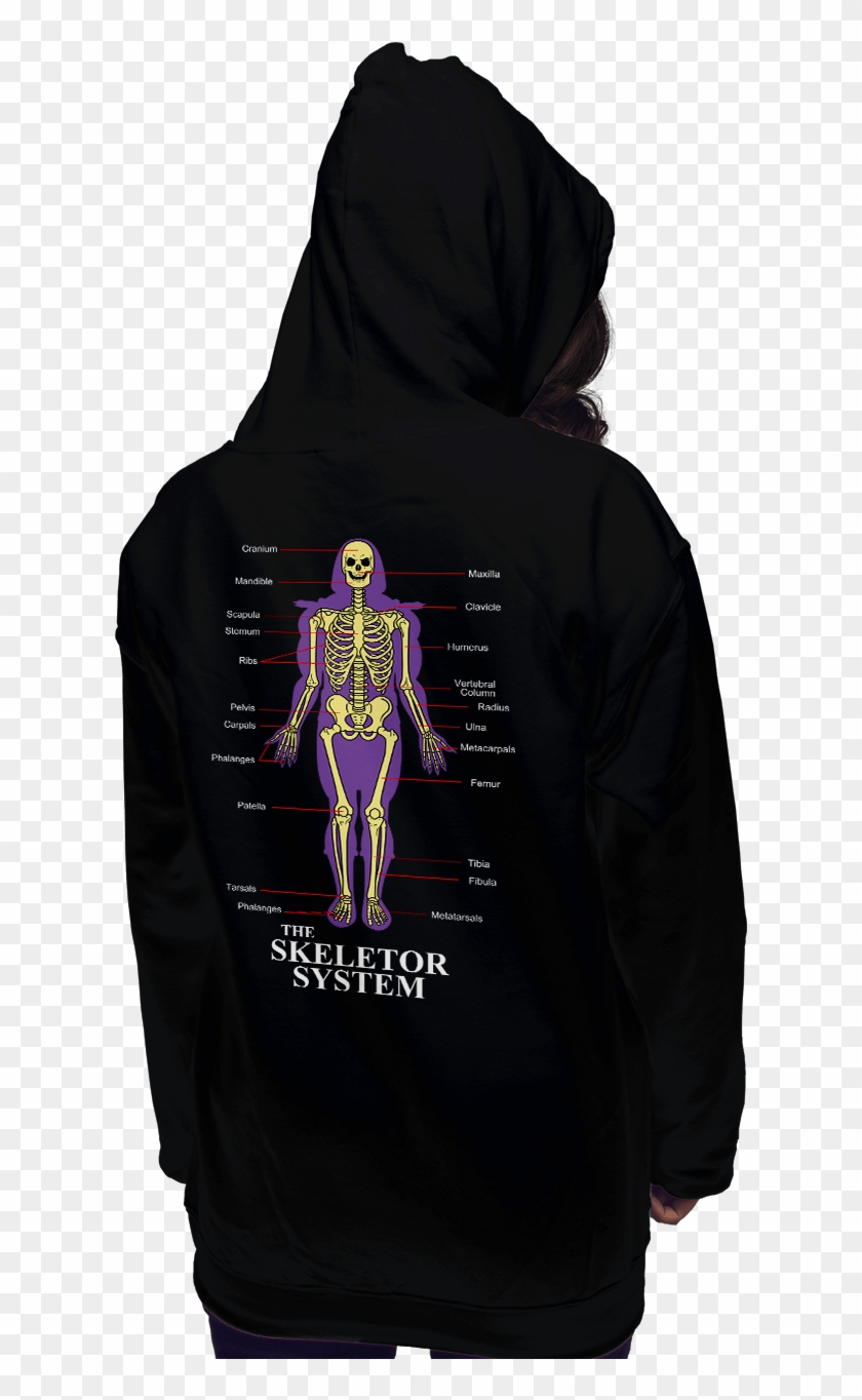The Skeletor System - Hoodie Clipart #2343938