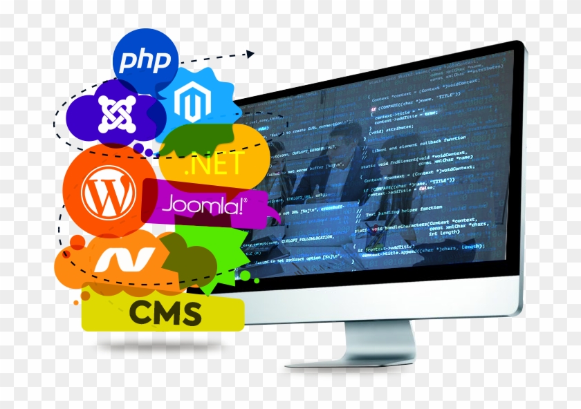 Custom Web Design Services - Marketing Clipart