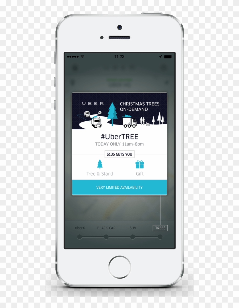 After Ice Cream, Kittens, And $3,000 On Demand Helicopter - Smartphone Clipart #2349412