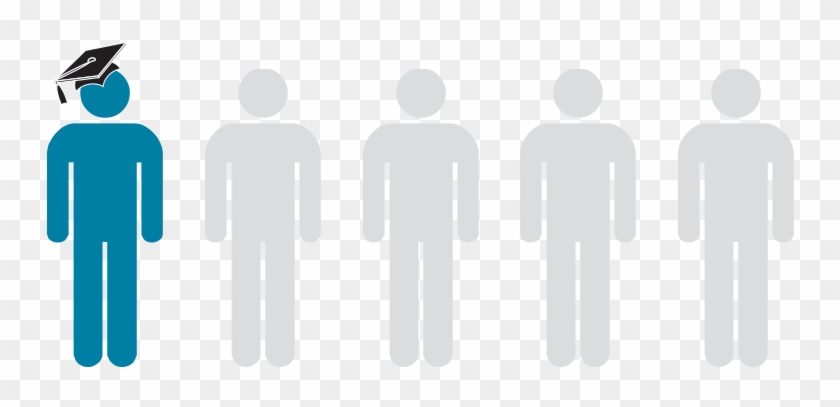 75% Of California Community College Students Are Assessed - Boys Selfie Vs Girls Selfie Clipart