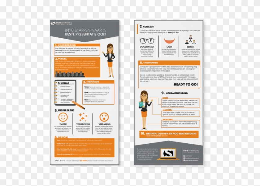 Infographic In 10 Steps To Your Best Presentation Ever - Brochure Clipart #2352308