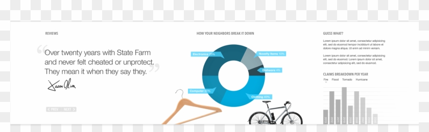 State Farm - Hybrid Bicycle Clipart #2353469